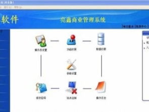 深圳亮鑫科技 好用實(shí)惠收款機(jī)廠家，兼營二手辦公用品與技術(shù)咨詢