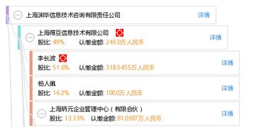 上海淵華信息技術(shù)咨詢有限責(zé)任公司 專業(yè)護(hù)航，技術(shù)賦能未來(lái)